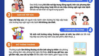 Chủ động phòng, chống các bệnh viêm đường hô hấp cấp trong giai đoạn giao mùa