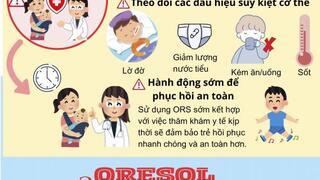 Infographic - Oresol – “Cứu tinh” cho trẻ bị tiêu chảy