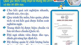 Khoa Hóa sinh Bệnh viện Đa khoa Trung ương Quảng Nam: Tự hào đạt chứng chỉ ISO 15189:2022