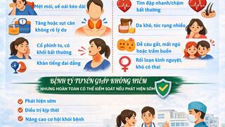 Infographic - Dấu hiệu cảnh báo sớm bệnh lý tuyến giáp