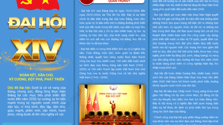 Đề cương Tờ gấp tuyên truyền kết quả Đại hội XIV của Đảng