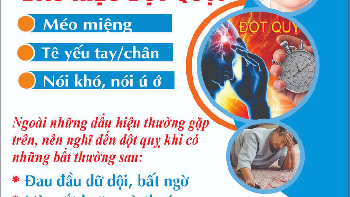 Cảnh báo Dấu hiệu đột quỵ