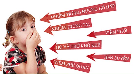 Tác dụng phụ của thuốc mê: Những điều cần biết để an tâm phẫu thuật